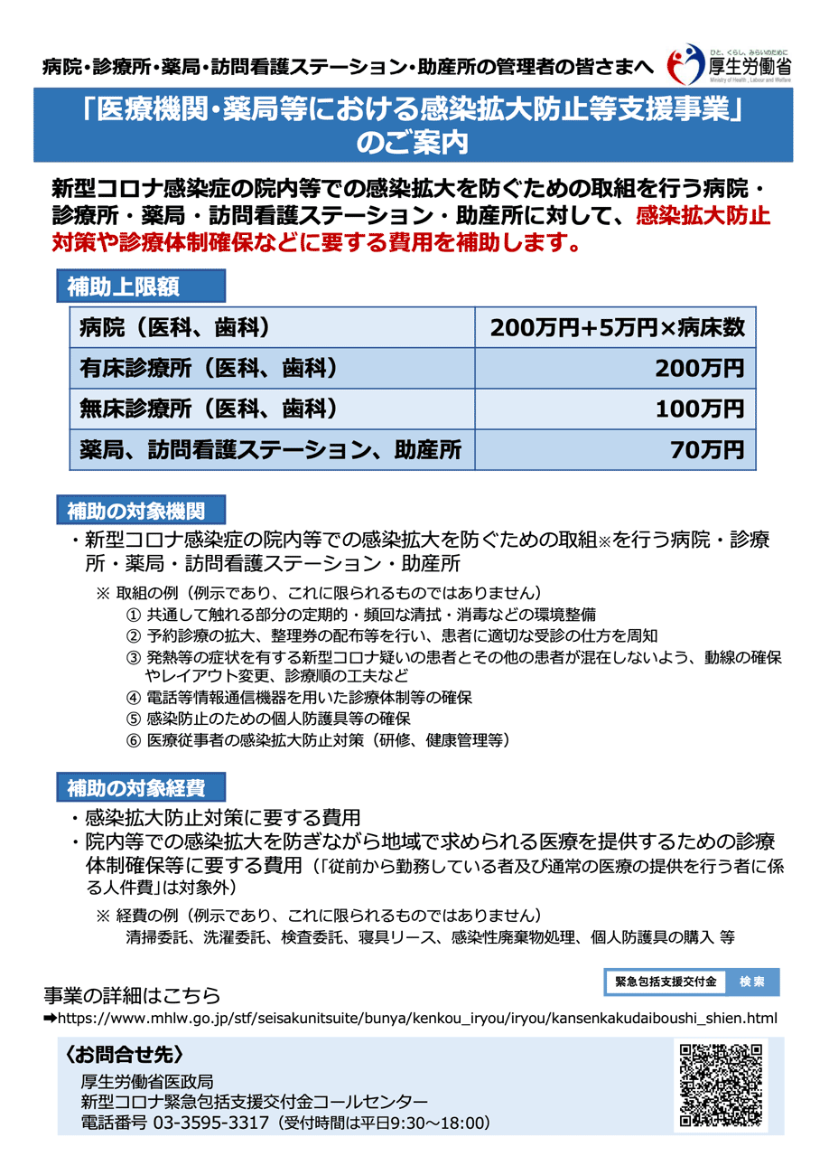 医科歯科医院向け補助金の申請代行いたします